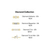 Love Linked Permanent Jewelry