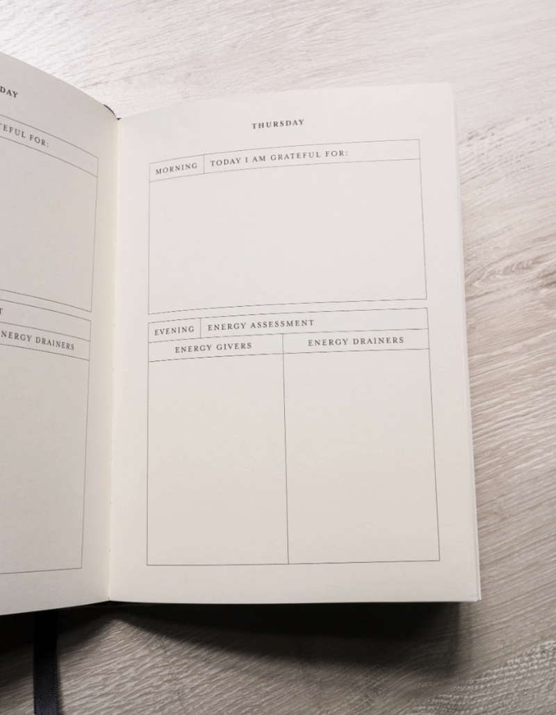 The Becoming Journal