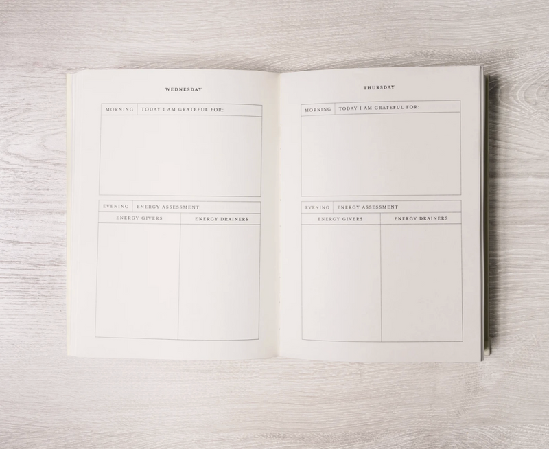 The Becoming Journal